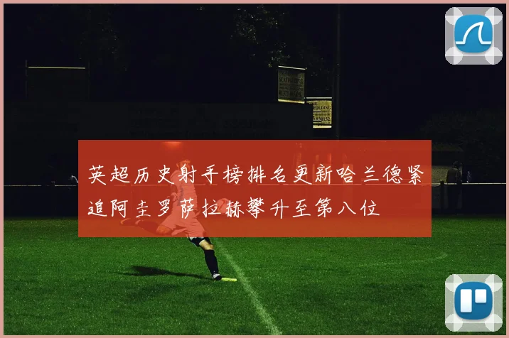 英超历史射手榜排名更新哈兰德紧追阿圭罗萨拉赫攀升至第八位